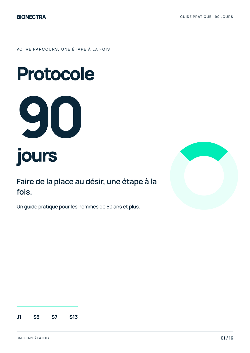 Protocole retrouver votre désir en 90 jours